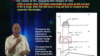 10Basic Radiation Detection Gasfilled detectors Pulse Mode [upl. by Idnew]