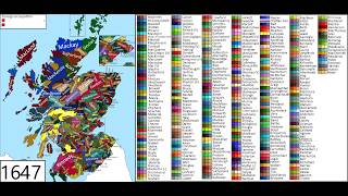 History of Scottish clans Every year 8341707 [upl. by Ardnaid]