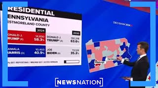 Pennsylvania counting varies county by county  Election 2024 [upl. by Irita371]