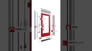 What is inside our MPDS DoorSystems PoweredByEndura [upl. by Aurore]