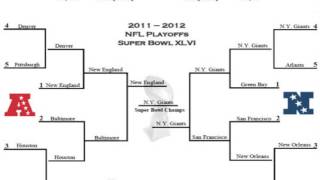 printable nfl playoff brackets [upl. by Dag]