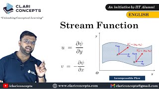 Stream function explained with animation  Fluid Mechanics  English [upl. by Dloniger483]