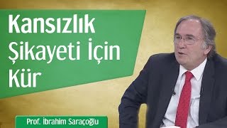 Kansızlık Şikayeti İçin Kür  Prof İbrahim Saraçoğlu [upl. by Saul]