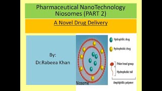 niosomes lecture part 2 [upl. by Fabyola813]