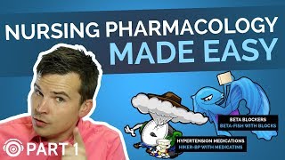 Pharmacology Made Easy Part 1  Common Medication Endings  Picmonic Nursing [upl. by Radec]