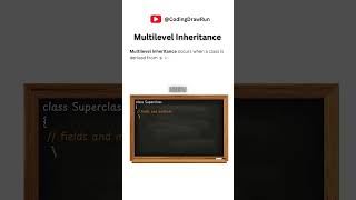 What is Multilevel inheritance ❓ java javacodinginterview javainterview [upl. by Bron]