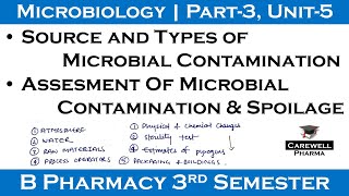 source and type of microbial contamination  assessment of microbial contamination and spoilage [upl. by Rubio345]