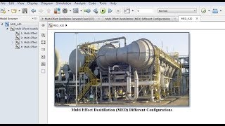 Multi Effect Distillation Types AIO  Simulink Model Creation II [upl. by Hayouqes]