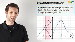 Funktionsbegriff Was ist eine Funktion [upl. by Schwejda484]