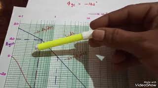 Lag Compensator designUsing Bode PlotProblem Control System [upl. by Yssirk865]