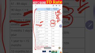 Before Making FD in HDFC Bank Must watch hdfcbank fd fdrates [upl. by Yrogiarc]