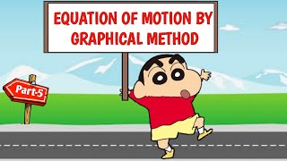 Equation of motion by graphical method  Motion class 9  Part  5  Animation  Inos study [upl. by Kaitlynn]