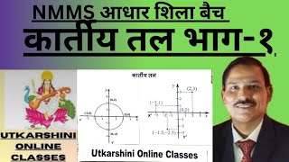 cartesian plane part 1 कार्तीय तल भाग 1  आधारशिला बैच राष्ट्रीय आय एवं योग्यता योजना परीक्षा [upl. by Nahguav253]