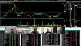 WALCHANDNAGAR MAY BE A MULTIBAGGER sudhirsharmastockmarketlearners stockmarketforecast [upl. by Mohsen]