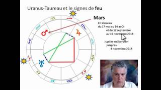 Uranus en Taureau 55  Les signes de Feu  La chronique astrologique de Rigellistar [upl. by Htaras]