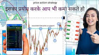 Mastering Price Action Strategy Unlocking Forex amp Crypto Trading Success PriceAction TechAnalysis [upl. by Itin]