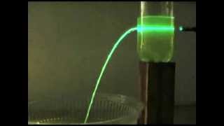 Total Internal Reflection Laser Waterfall [upl. by Akyre]