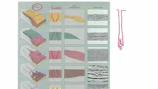 CE421 Energy Geotechnology and Geology  Lec 01 Introduction [upl. by Indyc]