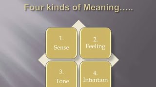 Four kinds of meaning by IARichards  notes  MAEnglish exam viralvideo notes trending [upl. by Normy]