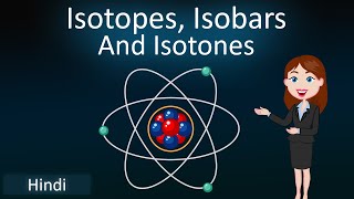 Isotopes Isobars and Isotones  3D Animated explanation  class 12th physics  Atoms and nuclei [upl. by Ahsienek]