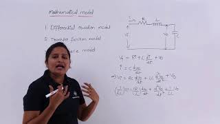 Mathematical Model of Control System [upl. by Ezequiel590]