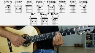 Rimmel  Francesco De Gregori Chitarra e Voce Fingerstyle  Tutorial e Tab [upl. by Pettifer]