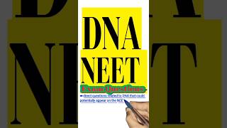 quotMustKnow DNA Concepts for NEET 2025  Quick Revisionquot [upl. by Sairacaz]