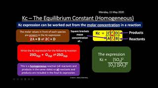 EDEXCEL Topic 11 Equilibrium II REVISION [upl. by Rafferty]