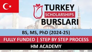 Apply to Turkiye Burslari Scholarships 2024–2025 Fully Funded Scholarship  International Students [upl. by Nerval]