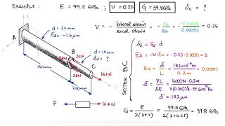 Axial Deformation Thermal Expansion and Poissons Ratio in 12 Minutes [upl. by Ellednek]