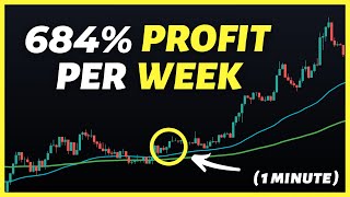 The Best 1 Minute Scalping Trading Strategy Ever Full Tutorial  82 Real Win Rate [upl. by Terra561]