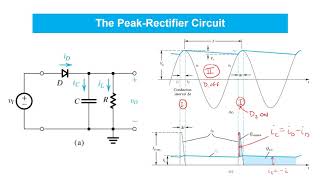 31 Peak Rectifiers [upl. by Tound]