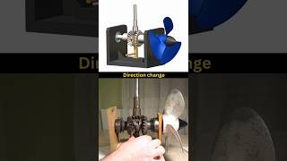 Clockwise 🔄 Anticlockwise differential gear cad 3ddesign mechanism engineering [upl. by Venola375]