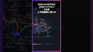 【MU】マイクロンテクノロジー 上方向感度に見える trading 株 チャート分析 デイトレ 投資 個別株 米国株 [upl. by Anisah]