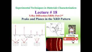 Looking at the XRD Pattern What do the Peaks and Planes Mean [upl. by Coltun]