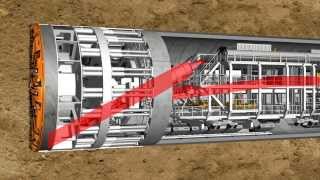 Maquinter Portugal Herrenknecht Tuneladoras TBM  Tunnel Boring Machines [upl. by Machutte336]