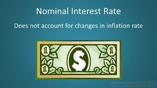 Nominal vs Real Interest [upl. by Anaerol]