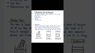 Emulsions Test For Identification Of Emulsions Type Of Emulsions Pharmaceutics B pharm [upl. by Ymrej520]