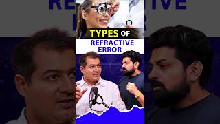 Types of REFRACTIVE ERRORS [upl. by Nosam]