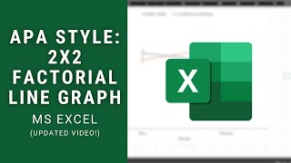 APA 2x2 Factorial Line Graph w Error Bars Excel Tutorial UPDATED for 2024 [upl. by Hgeilhsa773]