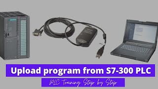 How to Upload Siemens S7300 PLC Back up using Simatic Manager and MPI Cable [upl. by Justinn914]