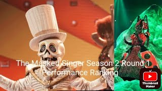 The Masked Singer Season 2 All Round 1 Performances Ranked [upl. by Porty]