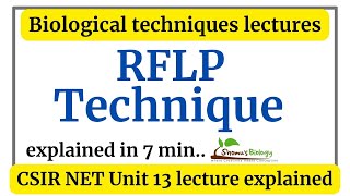 RFLP technique  RFLP principle and application animation in Hindi [upl. by Doran]