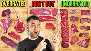 The Complete Guide to Cooking the Perfect Steak [upl. by Leinaj]