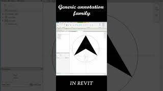 Generic annotation family [upl. by Rosamond]