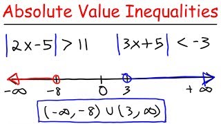 Absolute Value Inequalities  How To Solve It [upl. by Issej]