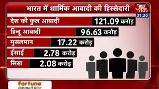 Khabardaar Muslim Population Growth Rate Highest [upl. by Kalil]