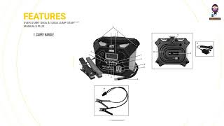 EverStart Jump StarterAir Compressor Review plus multimeter use [upl. by Scheider717]