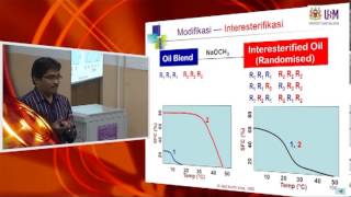 IMK421 Lecture 10 3rd December 2012 — Fat Modifications [upl. by Nilknarf]