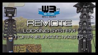 Remote Locking System [upl. by Nevai]